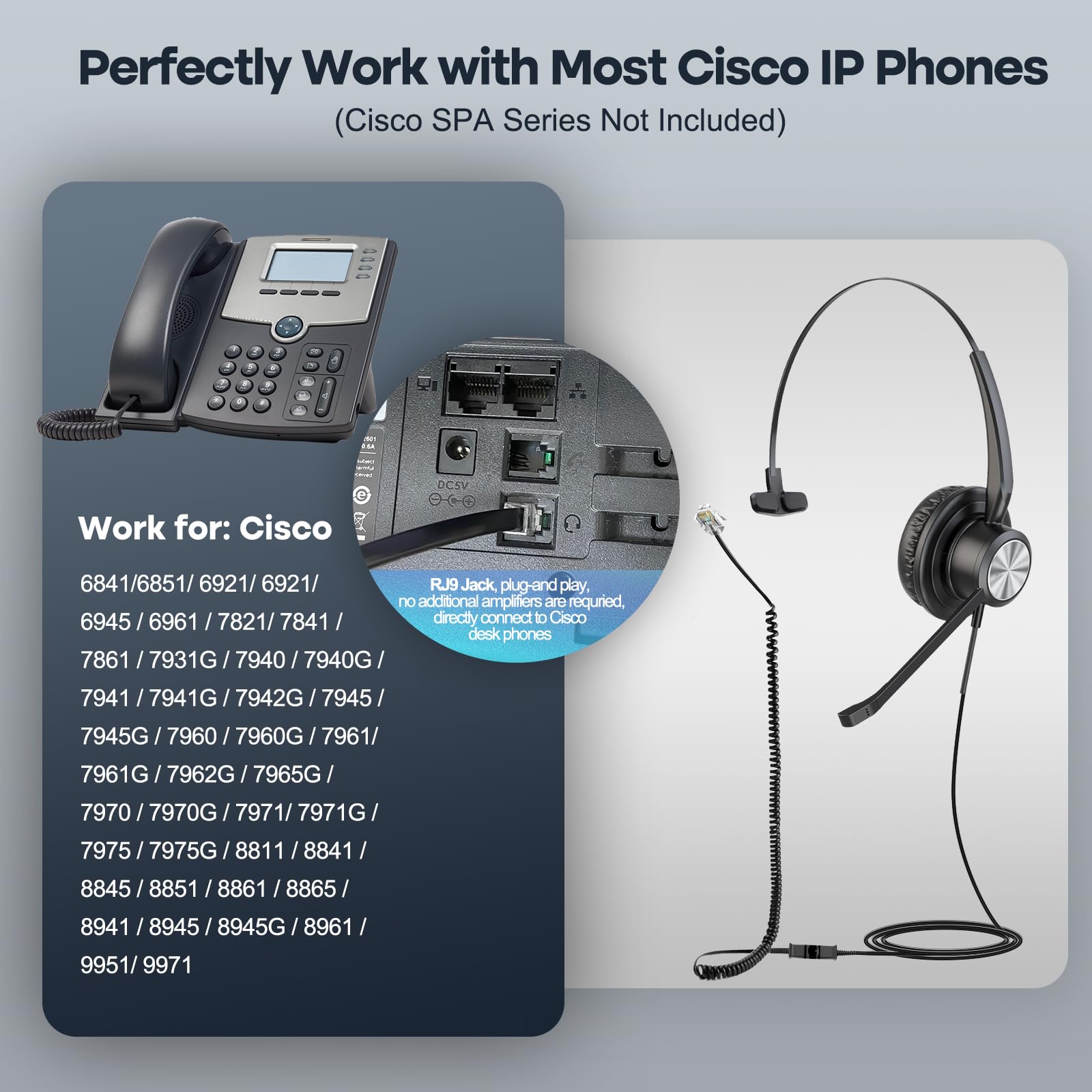 Peacoco Cisco Phone Headset Corded RJ9 Telephone Headset with Noise Cancelling Microphone for Cisco CP-7821 7841 7942G 7931G 7940 7941G 7945G 7960 7961G 7962G 7965G 7975G 8811 8841 8861 9951 9971