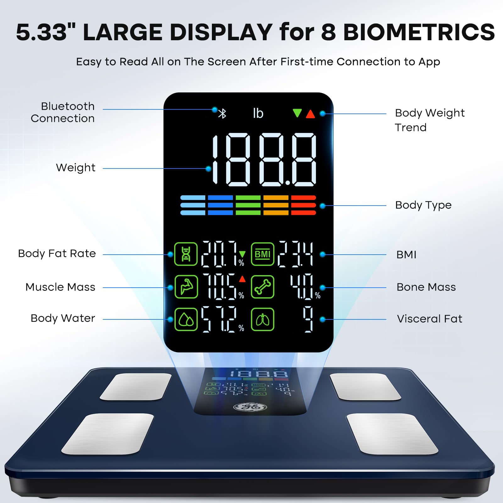 Peacoco Scale for Body Weight Smart: Digital Bathroom Body Fat Scales for BMI Muscle Bluetooth Body Composition Monitor 11.8" Large Platform Accurate Weighing Machine Health Analyzer with App 500lbs