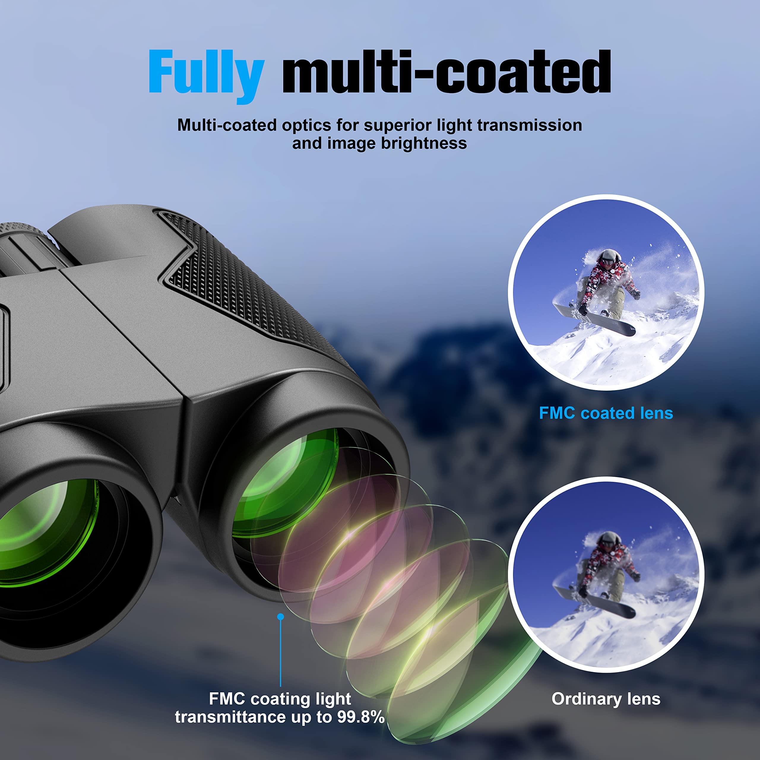 Peacoco Binoculars 12x25 for Adults and Kids Night Vision Binoculars Compact Large Eyepiece Waterproof Binocular Easy Focus Wide Field of View & Long Eye Relief for Bird Watching,Hiking,Concert